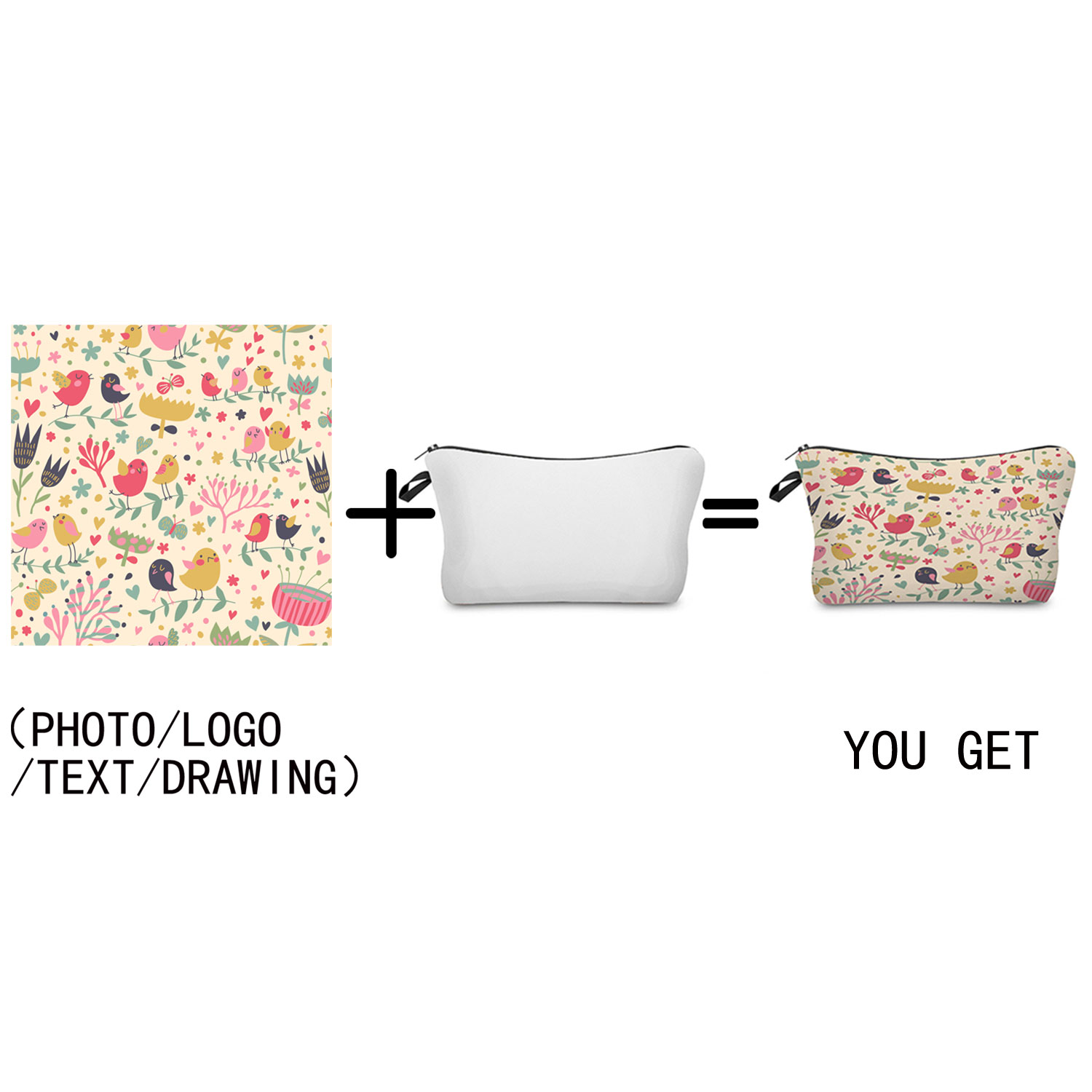 パーソナルカスタム DIY ロゴ化粧バッグポーチ旅行アウトド - Beauty Makeup Case のレビューと価格