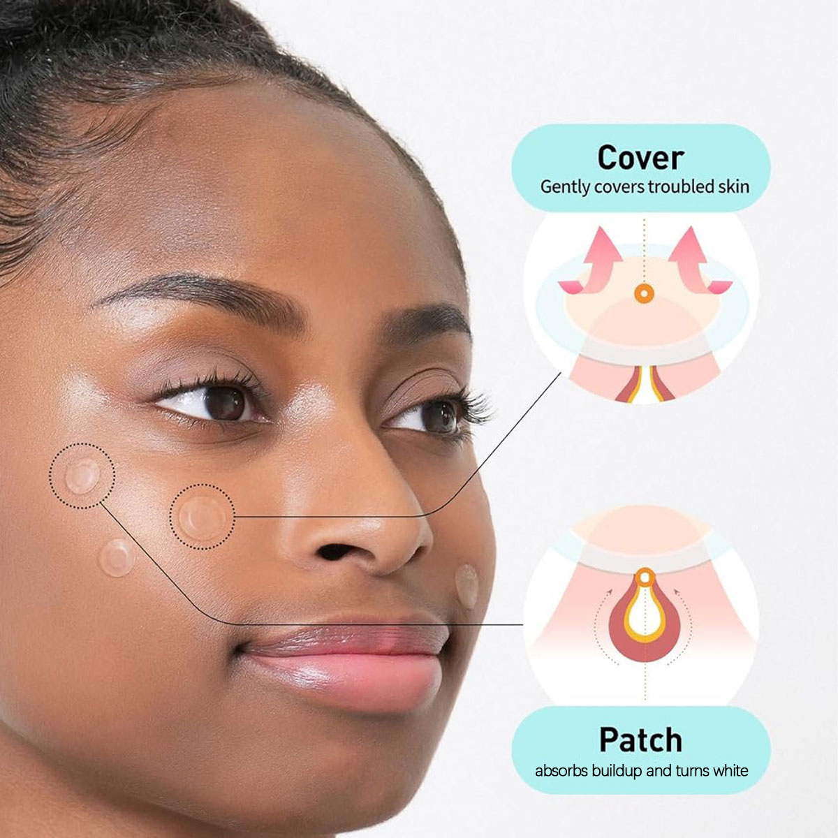 オリーブヤング ケアプラス スポットカバー スポットパッチ、 - Beauty Makeup Salon のレビューと価格
