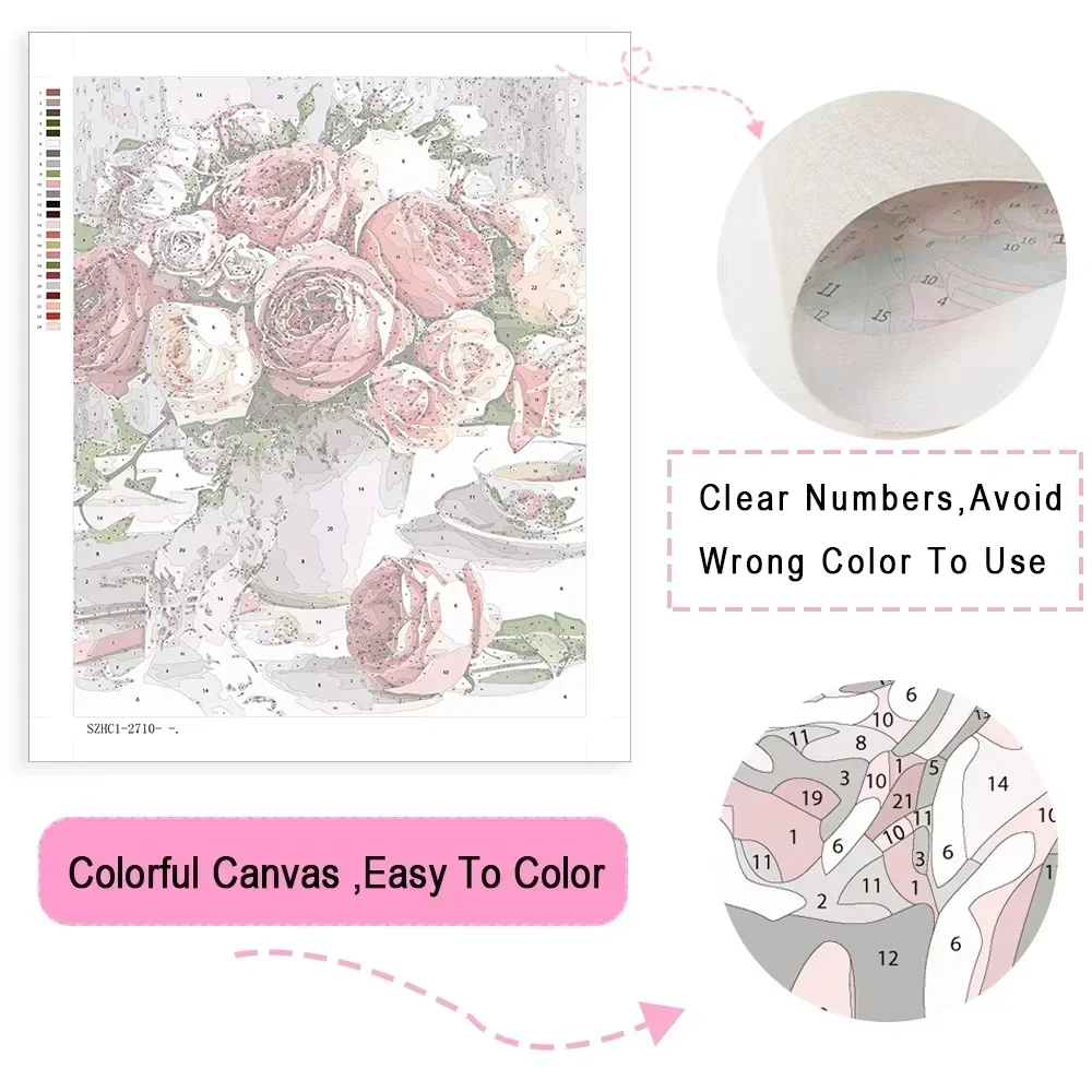 美しい女性の肖像画 数字油絵 ホームデコレーション モダンな - Beauty Makeup Pictures のレビューと価格